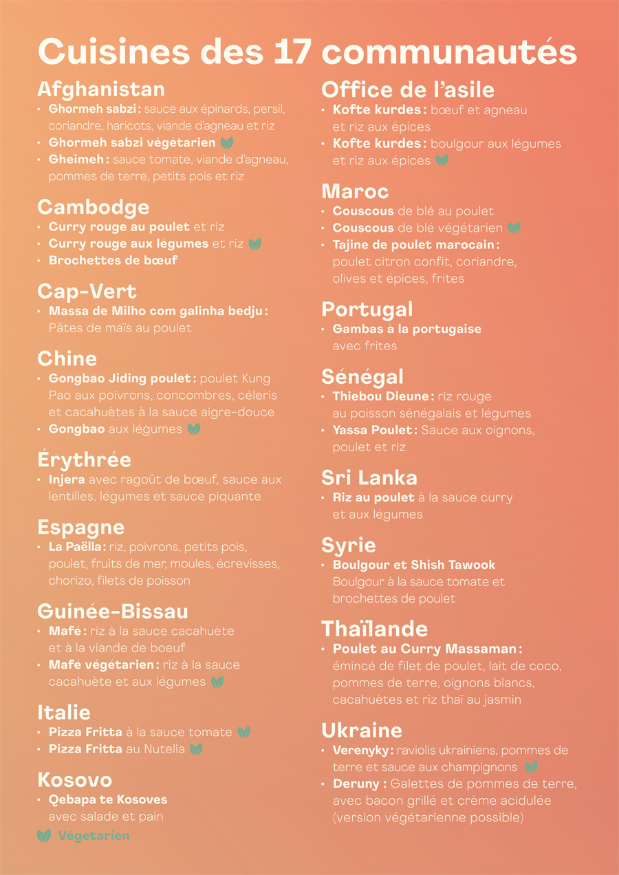 Cuisines des 17 communautés
